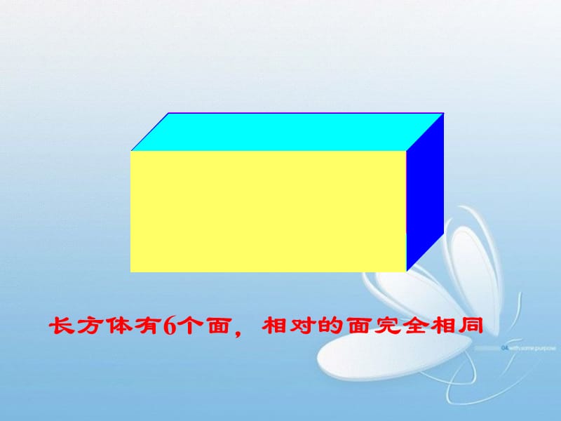 人教版小学数学课件《长方体的认识》 .ppt_第2页