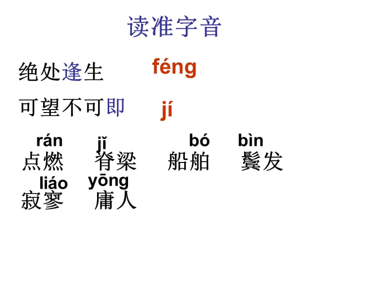 人教版初中语文七年级上册6《理想》课件.ppt_第3页