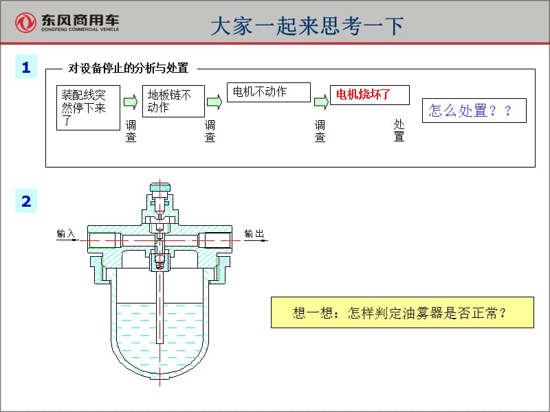 东风商务车装备日常管理TPM培训讲座PPT.ppt_第3页