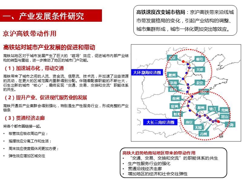 南站地区产业综合规划汇报框架.ppt_第2页