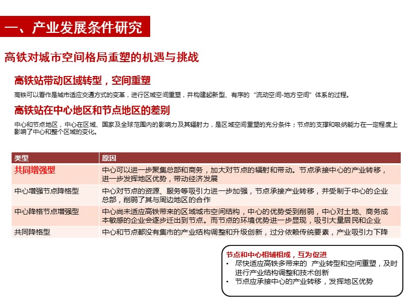 南站地区产业综合规划汇报框架.ppt_第3页