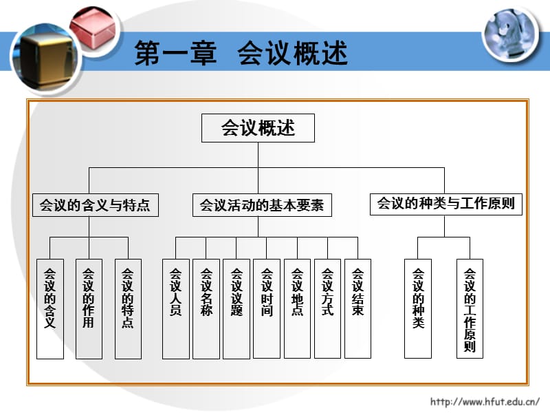 关于会议教学课件PPT会议概述.ppt_第2页