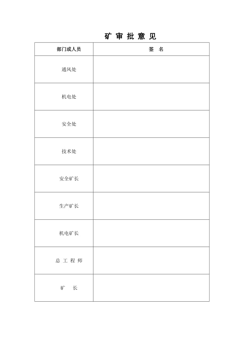 170排水石门震动爆破揭穿17#煤层安全技术措施.docx_第2页