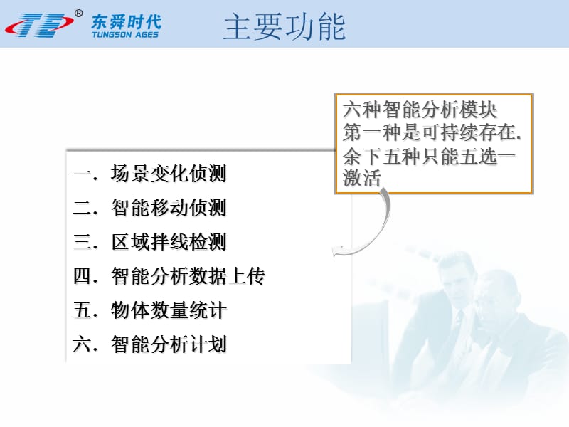 东舜智能摄像机说明书.ppt_第2页