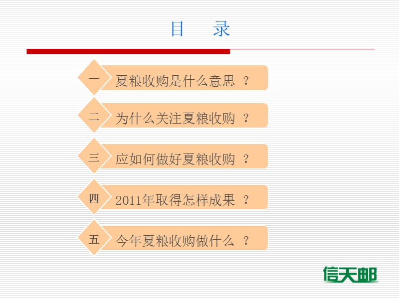 夏粮收购案例.ppt_第2页