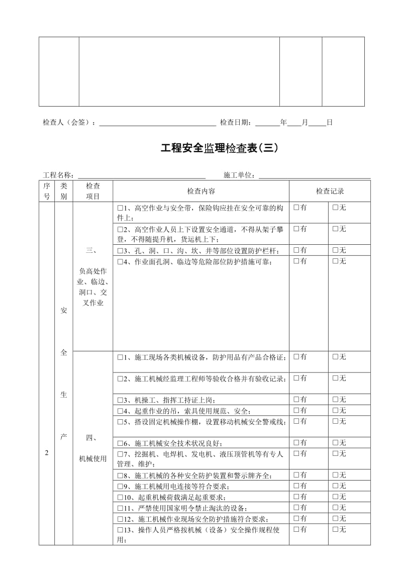 工程安全监理检查表.doc_第3页