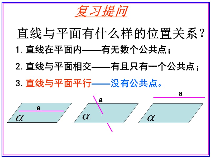 人教版高中数学《2.2.1直线与平面平行的判定》精品课件.ppt_第2页