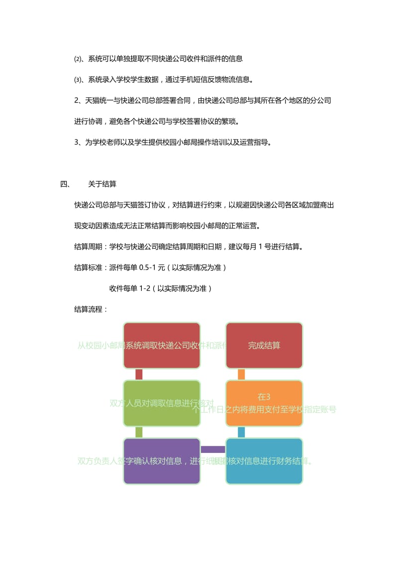 小邮局操作手册.docx_第2页