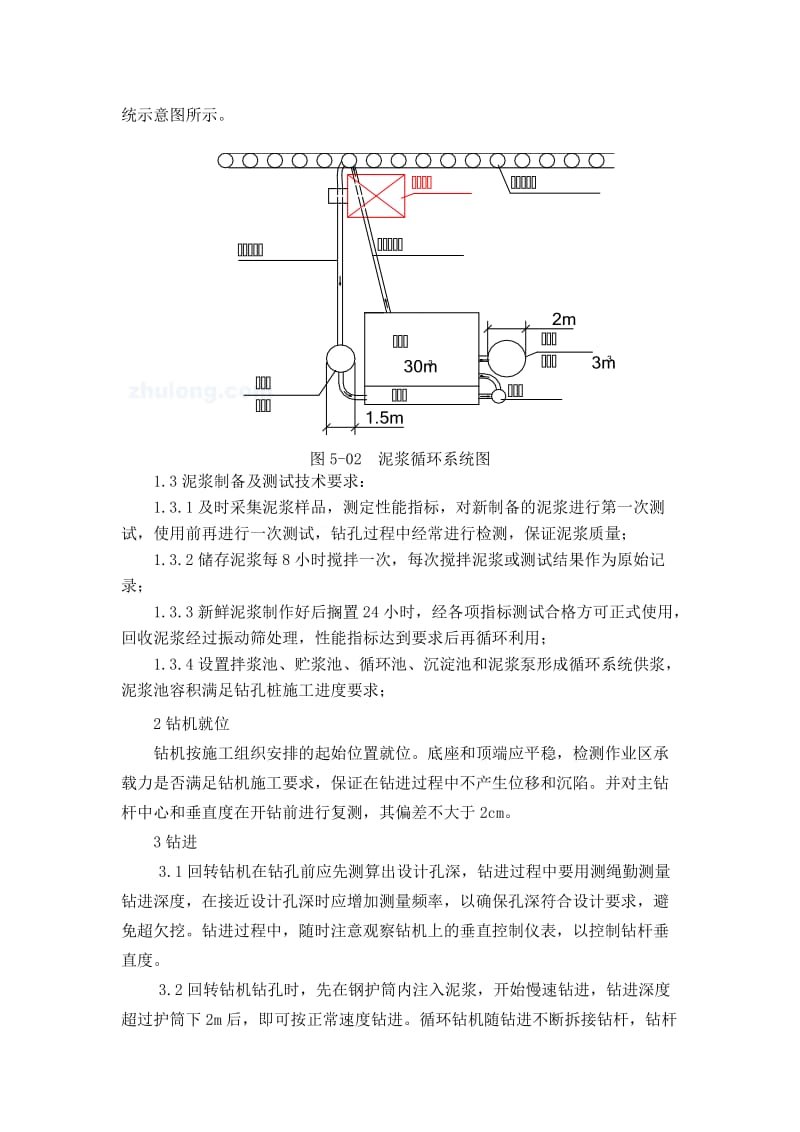 回转钻机施工钻孔桩作业指导书.docx_第2页