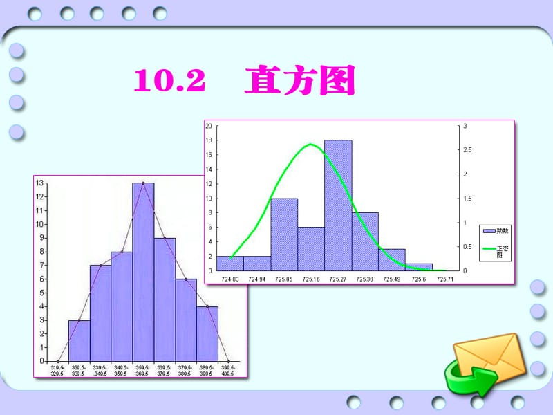 人教版七年级数学直方图.ppt_第2页