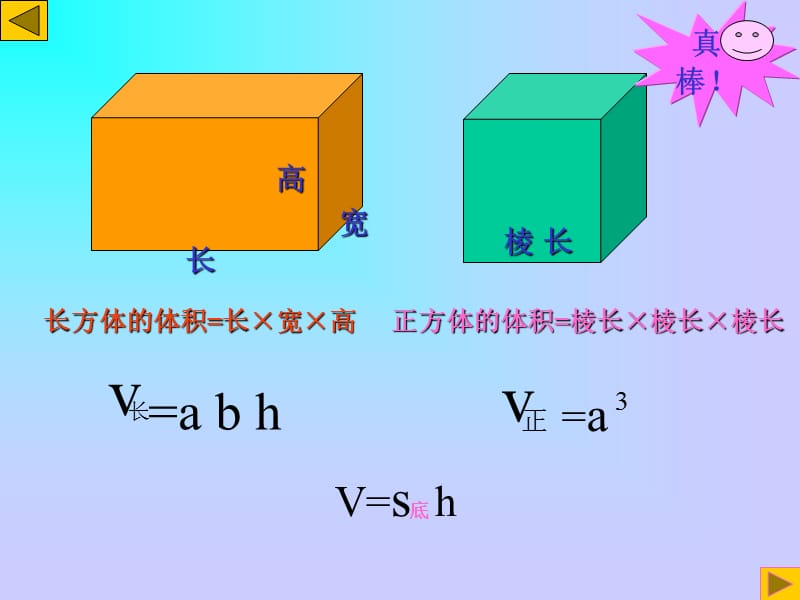 圆柱的体积小学六年级教学课件PPT.ppt_第2页