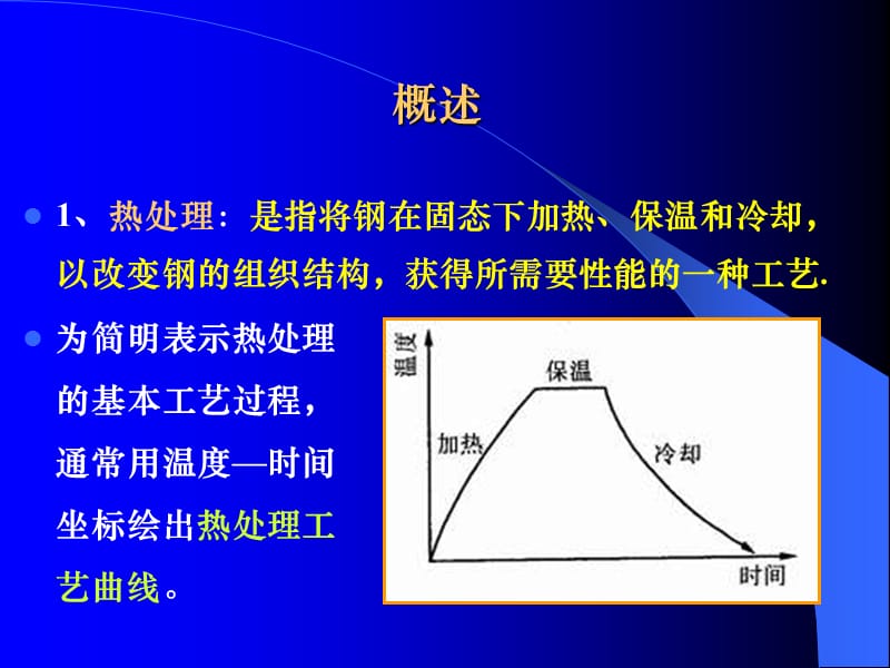 钢的热处理.ppt_第2页