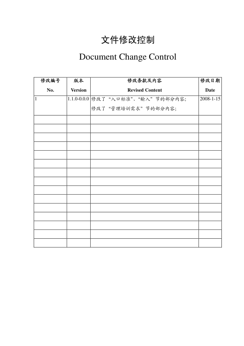 中英文版培训管理规程.pdf_第2页