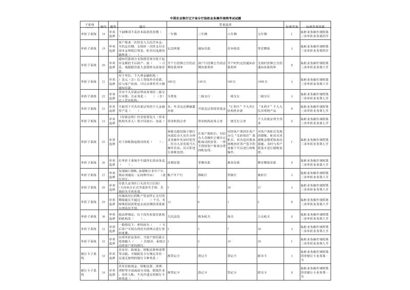 个人业务、卡业务.xls_第2页