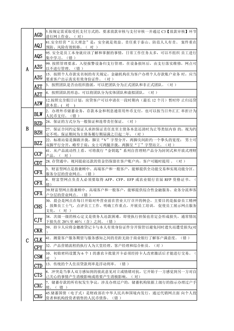 银行网点负责人试题.xls_第1页