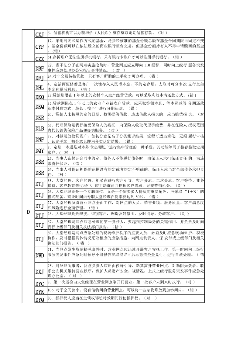 银行网点负责人试题.xls_第2页