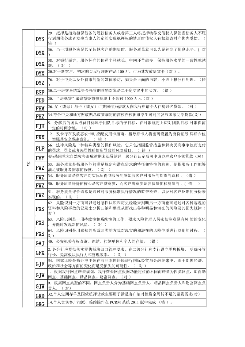 银行网点负责人试题.xls_第3页