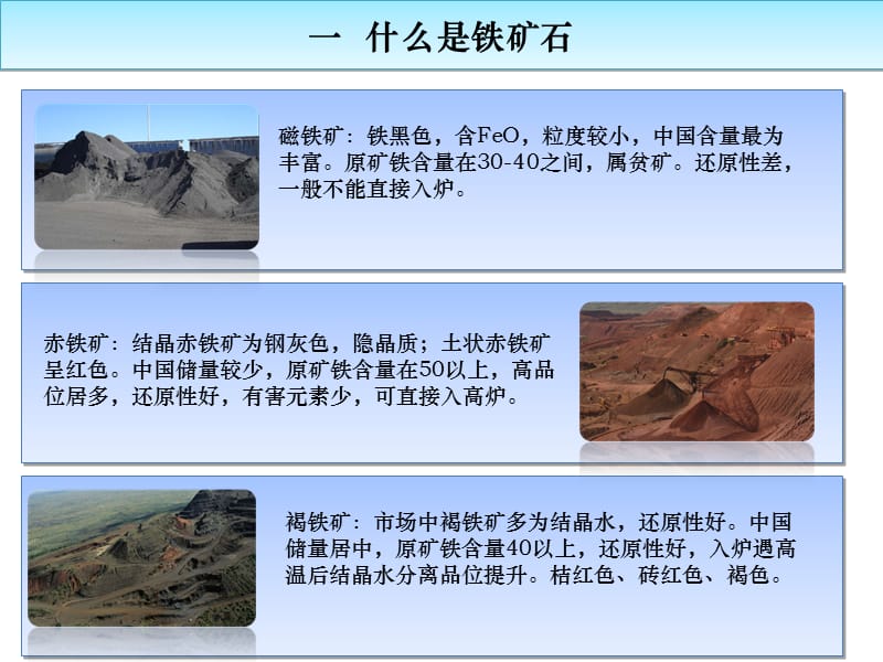 铁矿石基础知识培训.ppt_第3页