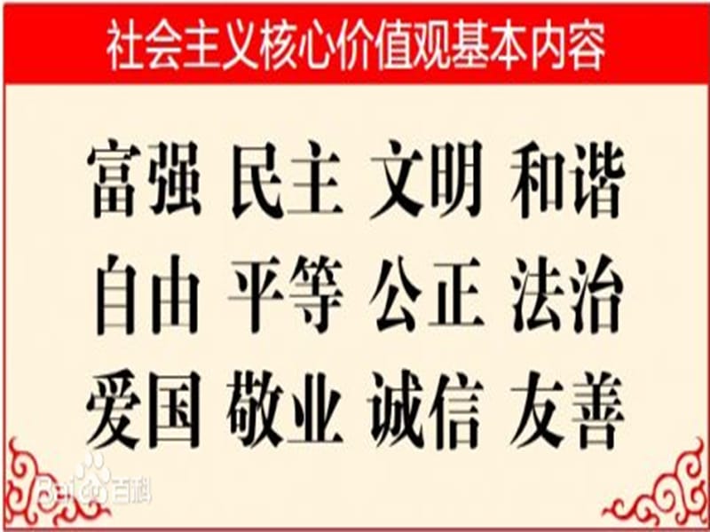 班会(社会主义核心价值观).ppt_第2页