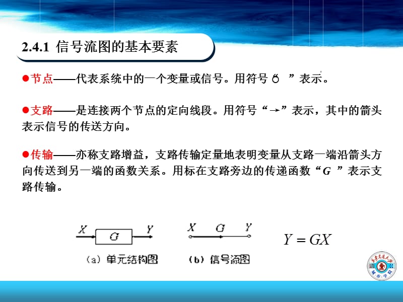 自动控制原理信号流图.ppt_第2页