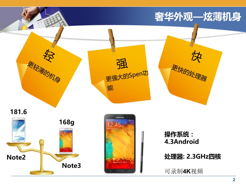 三星NOTE3培训资料Note3培训资料外发版.pptx_第3页