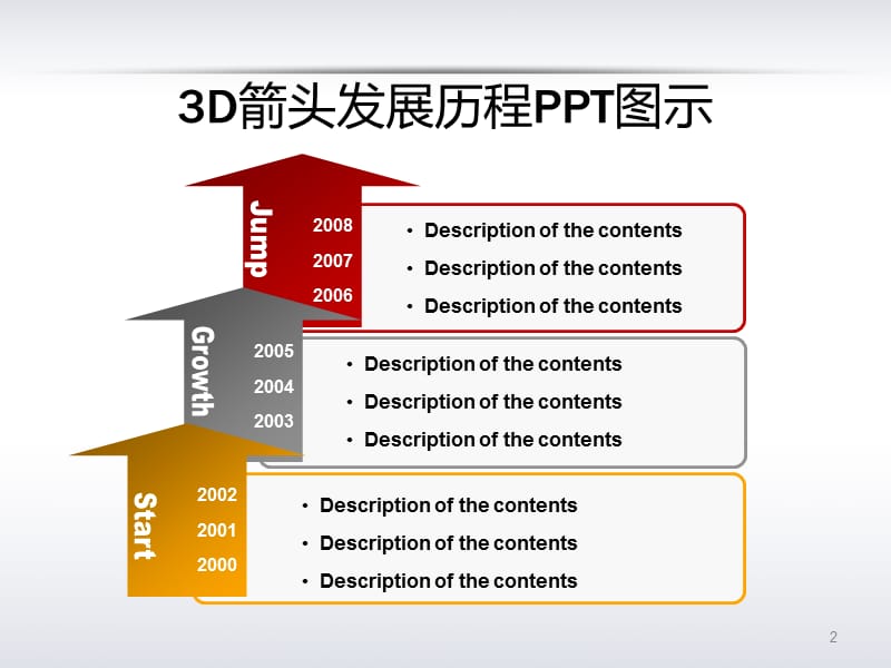 时间节点ppt制作流程图材料汇集.ppt_第3页