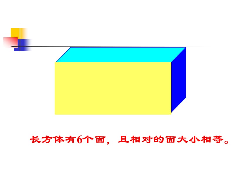 青岛版小学五年级数学上册第二单元《长方体和正方体的表面积》课件1.ppt_第3页