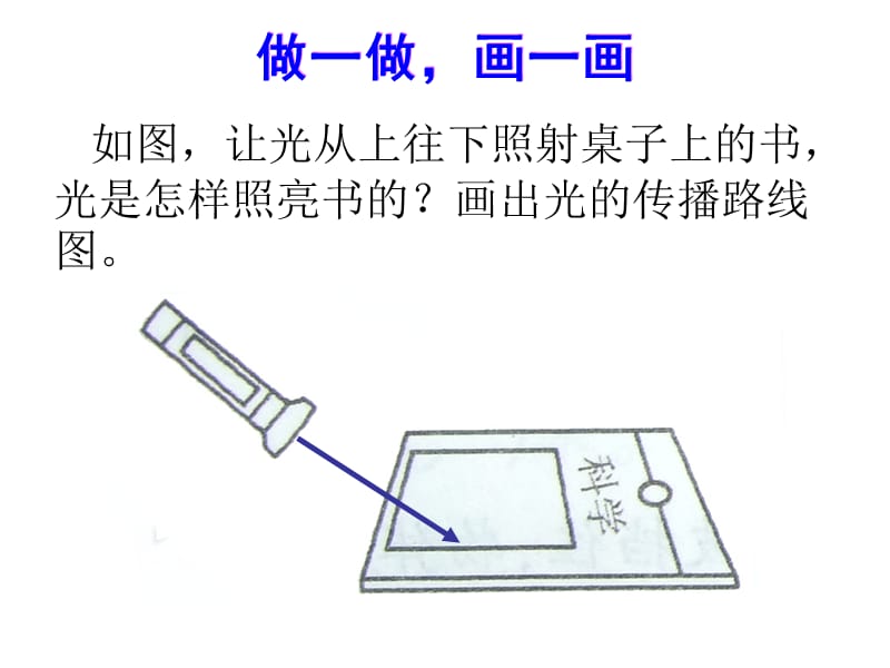 教科版小学科学五年级上册课件《光的反射》　课件.ppt_第3页