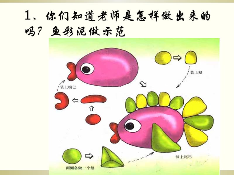 湘教版小学二年级上册美术课件《有趣的彩泥》 .ppt_第3页