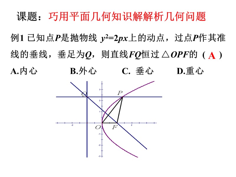 高考数学：巧用平面几何知识解解析几何问题.ppt_第2页