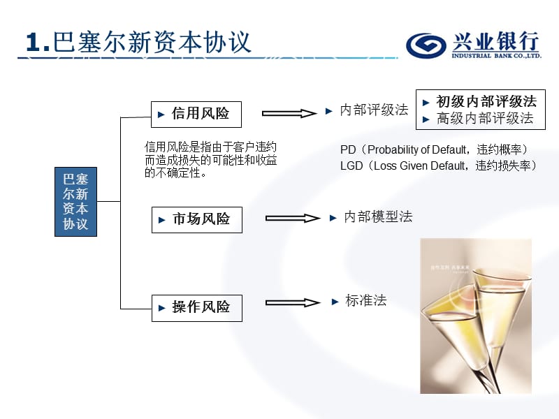 银行分行风险管理部内部评级培训—内部评级制度介绍.ppt_第3页