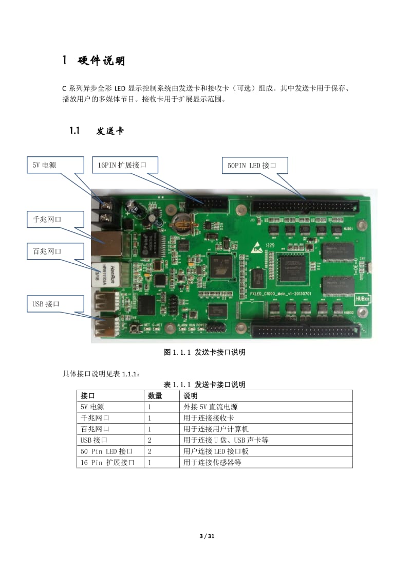 广合扬C系列全彩异步控制卡用户手册.pdf_第3页