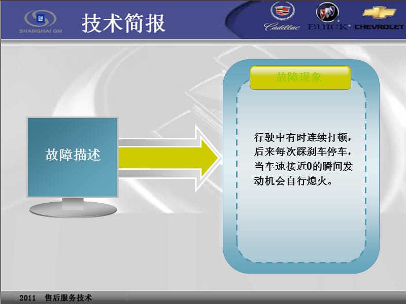 汽车EPSION技术案例.ppt_第2页