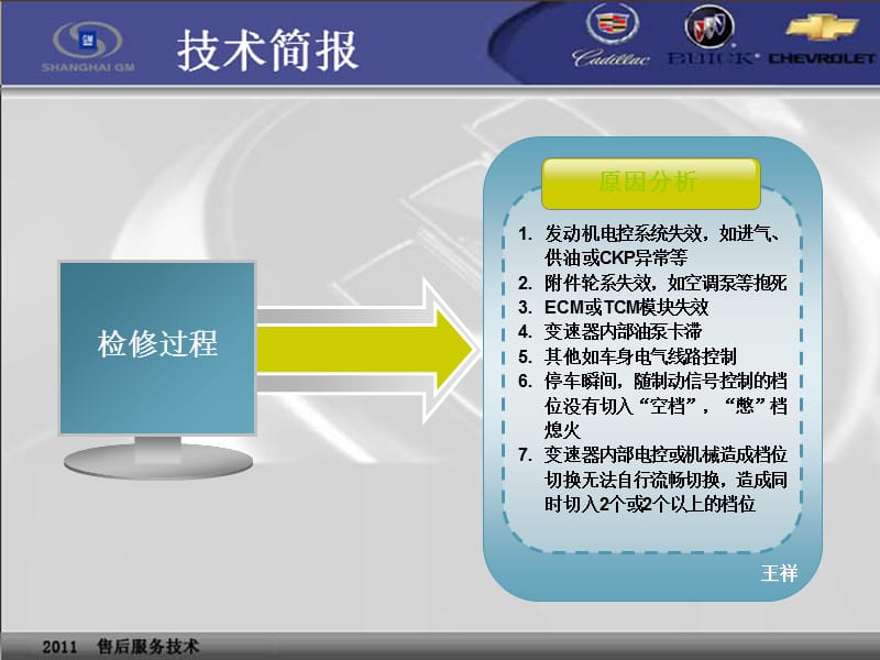 汽车EPSION技术案例.ppt_第3页