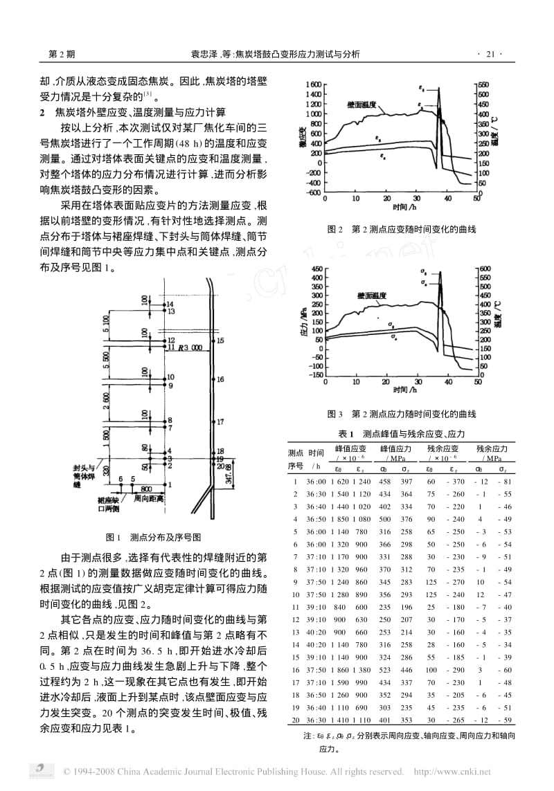 -02焦炭塔鼓凸变形应力测试与分析.pdf_第3页