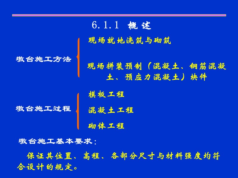 教学课件PPT墩台及锥坡施工.ppt_第3页