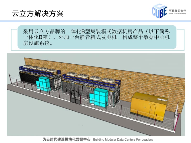 云立方一体化机房解决方案.pptx_第3页