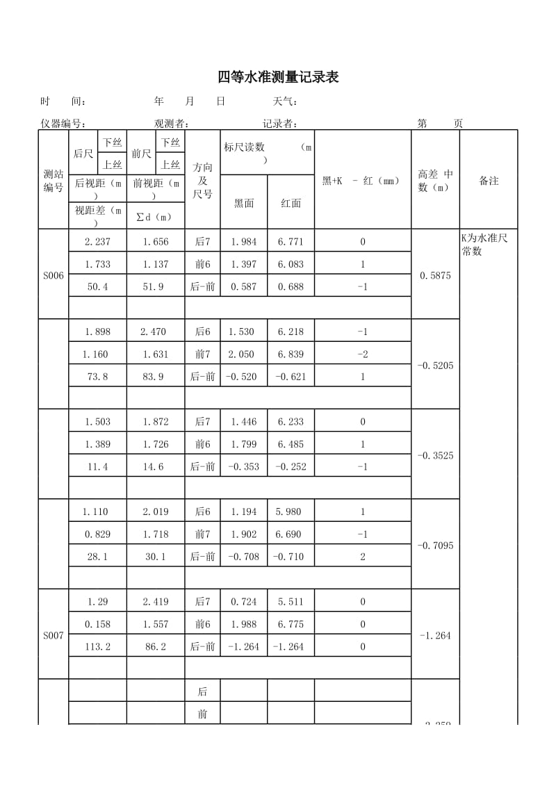 四等水准记录表.xls_第3页