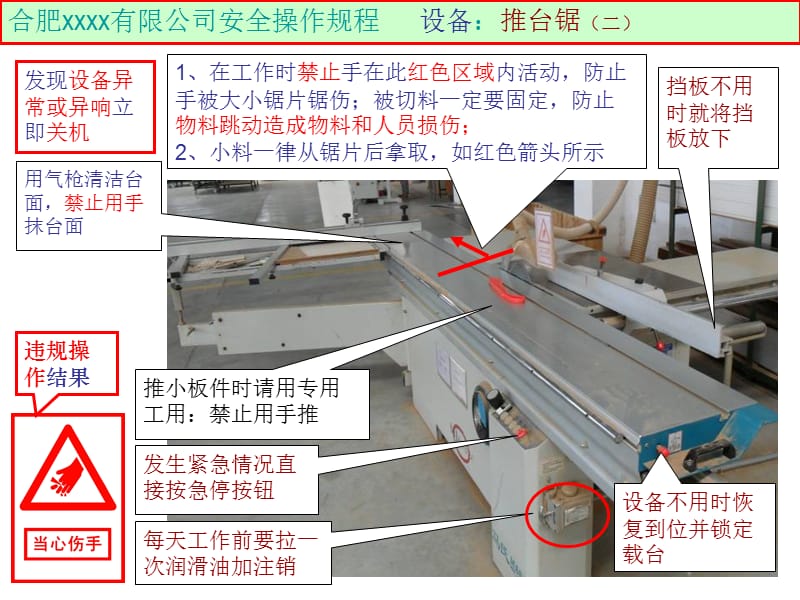 车间设备安全操作规程管理培训教材.ppt_第2页