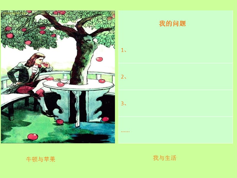 山东科技版小学综合实践活动三年级上册《学会提问题》课件.ppt_第2页