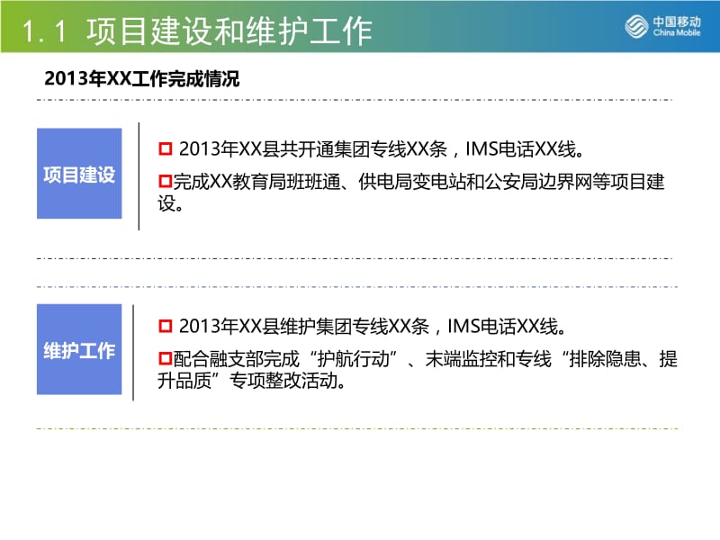 移动公司建维部融支业务工作经验.pptx_第3页