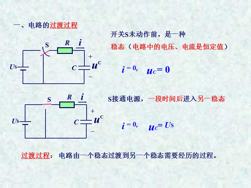 电路暂态过程的时域分析教学课件PPT.ppt_第3页