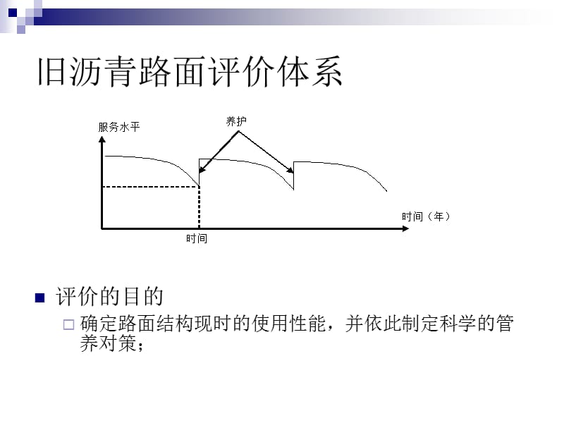 旧沥青路面的评价、维修与改建设计.ppt_第2页