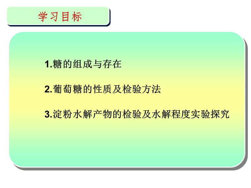 苏教版高中化学《糖类》课件.ppt_第3页