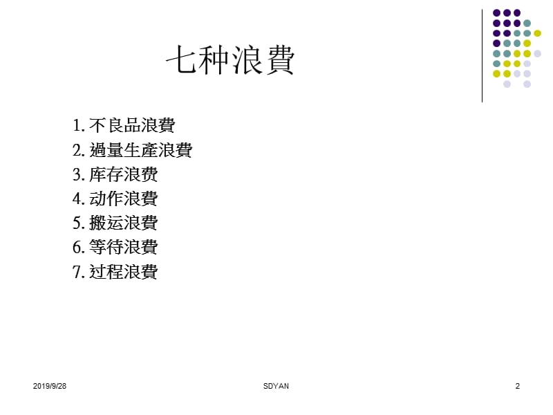 标准操作流程.ppt_第2页