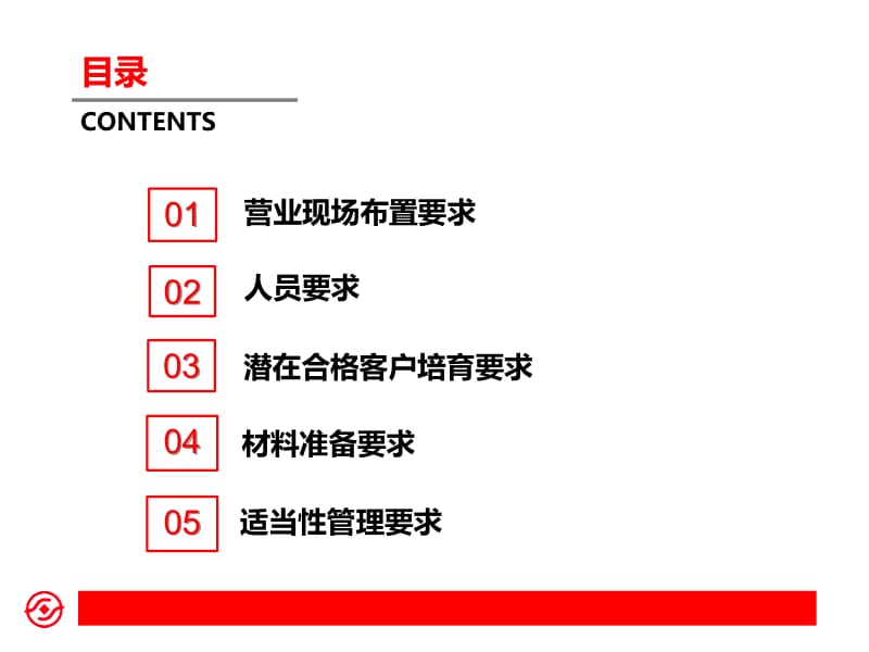 港股通业务投资者教育现场检查要点.pptx_第2页