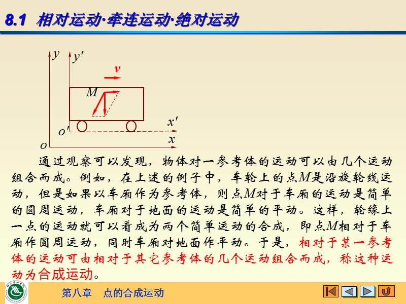 理论力学的课件 点的合成运动.ppt_第3页