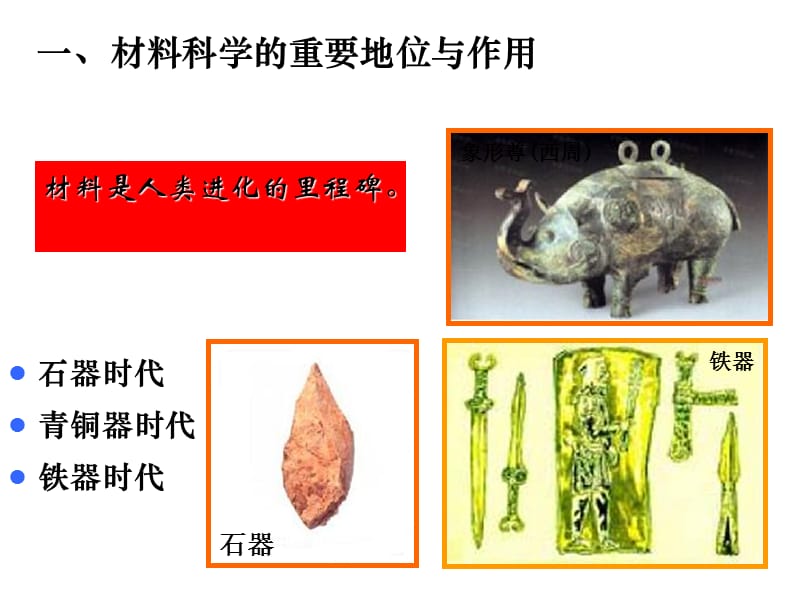 机械工程材料教学课件PPT绪论_金属材料的性能亮.ppt_第3页