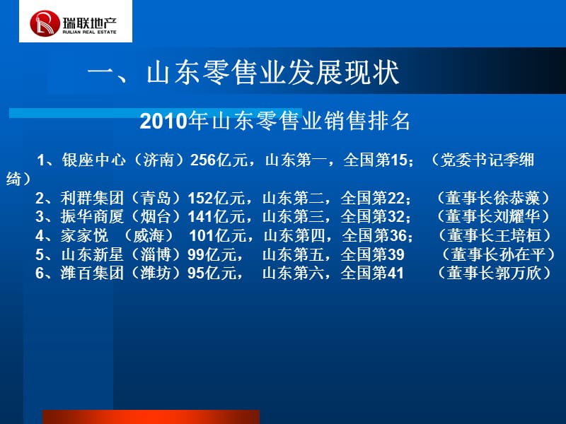 山东商业地产现状及未来发展趋势.ppt_第3页