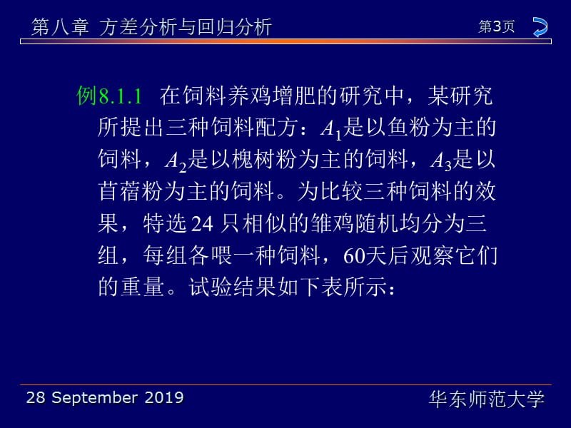 方差分析与回归分析教学课件.ppt_第3页